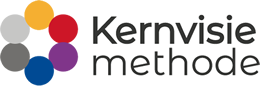 Logo Kernvisie methode